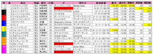 NHK¥Þ¥¤¥ë¡ÊÏȽç¡Ë2011