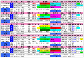 ���ƥ��䡼�����ơ������ʲ�����ӡ�2011