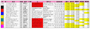 ¥¸¥ã¥Ñ¥ó¥«¥Ã¥×¥À¡¼¥È¡ÊÏȽç¡Ë2011