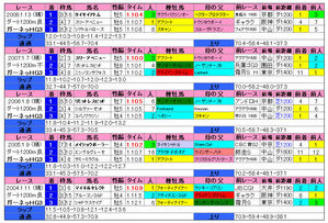 ���ڥ�S�ʥ����ͥå�S������ӡ�