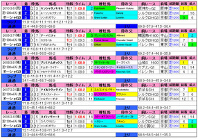 ¥ª¡¼¥·¥ã¥óS¡Ê²áµîÀ®ÀÓ¡Ë2011