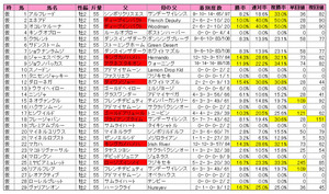 Ä«ÆüÇÕFS¡ÊÅÐÏ¿¡Ë2011