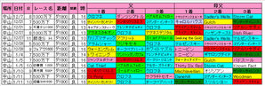 Ãæ»³¥À1800£í·ìÅý·¹¸þ¡Ê¥¢¥ì¥¥µ¥ó¥ÉS¡Ë
