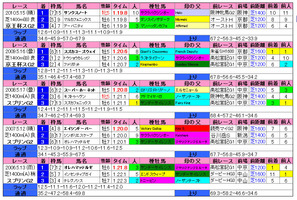 ������SC�ʲ�����ӡ�2011