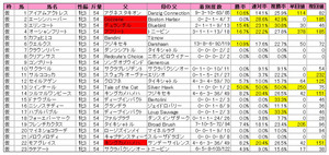 ¥Õ¥£¥ê¡¼¥º¥ì¥Ó¥å¡¼¡ÊÅÐÏ¿¡Ë2011