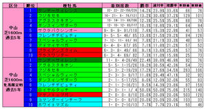 Ãæ»³¼Ç1600ÌÆÇϡʼﲴÇÏ¡Ë