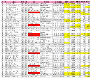 ¥¹¥×¥ê¥ó¥¿¡¼¥ºS(ÅÐÏ¿¡Ë2009
