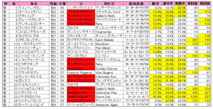 �ߤ䤳S����Ͽ��2012