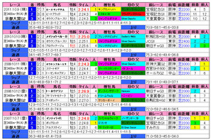 �������ŵ�ʲ�����ӡ�2012