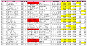 ¥Õ¥í¡¼¥éS¡ÊÅÐÏ¿¡Ë2012