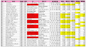 ¥¢¥ë¥Æ¥ß¥¹S(ÅÐÏ¿¡Ë2012