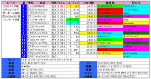 ¥À¡¼¥Ó¡¼¶ª¡Ê·ë²Ì¡Ë2009