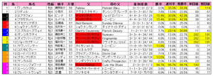 ¥¹¥ï¥ó¥¹¥Æ¡¼¥¯¥¹¡ÊÏȽç¡Ë2011