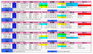 �����S�ʲ��5ǯ��