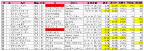 ¶âòϾޡÊÅÐÏ¿¡Ë2010