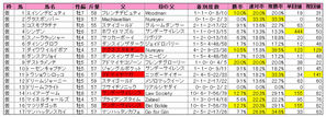 ¥ª¡¼¥ë¥«¥Þ¡¼¡ÊÅÐÏ¿¡Ë2009