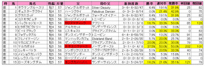 �������ŵ����Ͽ��2012