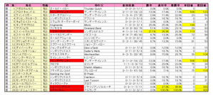 �饸��NIKKEI����Ͽ��
