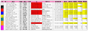 ¥¢¥ë¥¼¥ó¥Á¥ó¶¦Ï¹ñÇÕ¡ÊÏȽç¡Ë2010