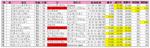 ¥¨¥ë¥àS¡ÊÅÐÏ¿¡Ë2012