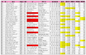 �����S����Ͽ��2009