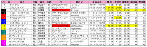 ¥¯¥¤¡¼¥ó¥«¥Ã¥×¡ÊÏȽç¡Ë2012