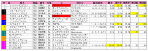 ¥Õ¥¡¥ó¥¿¥¸¡¼£Ó¡ÊÏȽç¡Ë2010