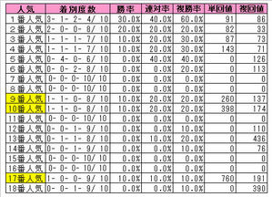 NHK¿Íµ¤