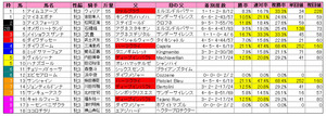 ¥ª¡¼¥¯¥¹¡ÊÏȽç¡Ë2012