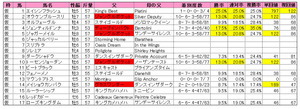 ¥¸¥ã¥Ñ¥ó¥«¥Ã¥×¡ÊÅÐÏ¿¡Ë2012