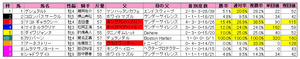 ¥ª¡¼¥ë¥«¥Þ¡¼¡ÊÏȽç¡Ë2011