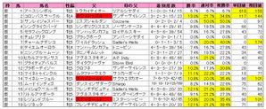 ¥Þ¡¼¥á¥¤¥É¡ÊÅÐÏ¿¡Ë2010