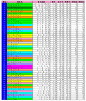 µþÅÔ¼Ç1800³°