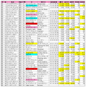 ���C����Ͽ��