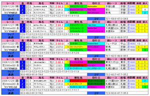 �饸��NIKKEI��2��S�ʲ�����ӡ�2010