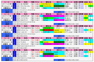 �����աʲ�����ӡ�2012