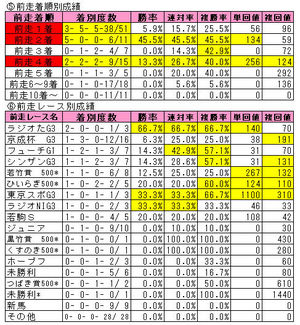 ��Ʊ�̿��աʥǡ����ˣ�