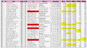 ¥¨¥×¥½¥à¥«¥Ã¥×¡ÊÅÐÏ¿¡Ë2012