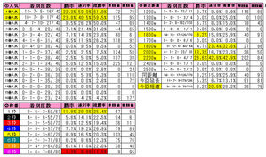 Ãæ»³¼Ç1600ÌÆÇϡʥǡ¼¥¿¡Ë