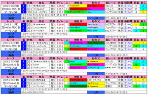 �������ȥ�C�ʲ�����ӡ�2010