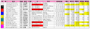 ¥À¥¤¥ä¥â¥ó¥ÉS¡ÊÏȽç¡Ë2013