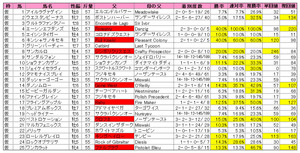 ¥¹¥×¥ê¥ó¥¿¡¼¥ºS¡ÊÅÐÏ¿¡Ë2010