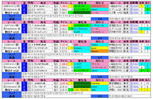 ī��CC�ʲ�����ӡ�