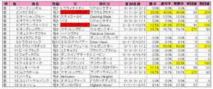 ¥¢¥ë¥¼¥ó¥Á¥ó¶¦Ï¹ñÇÕ¡ÊÅÐÏ¿¡Ë2012