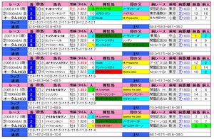 �����ե�������H�ʲ�����ӡ�