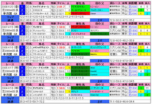 »©·î¾Þ¡Ê²áµîÀ®ÀÓ¡Ë