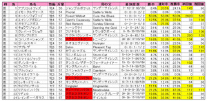 ¥Þ¥¤¥ë£Ã£Ó¡ÊÅÐÏ¿¡Ë2011