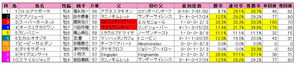 ÆÉÇä¥Þ¥¤¥é¡¼¥ºC¡ÊÏȽç¡Ë2009