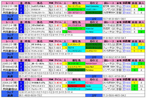 ¶¦Æ±ÄÌ¿®ÇաʲáµîÀ®ÀÓ¡Ë