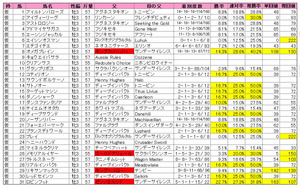 NHK¥Þ¥¤¥ë¡ÊÅÐÏ¿¡Ë2011